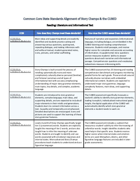 Story Champs and Common Core State Standards Alignment handout