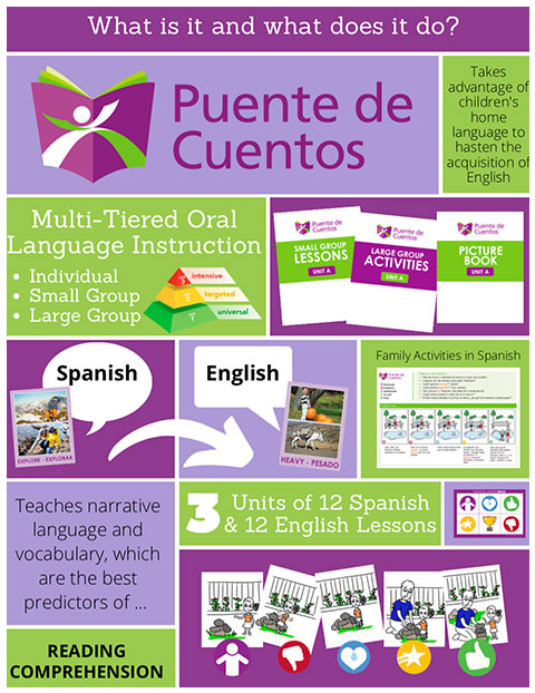 What is Puente de Cuentos? handout